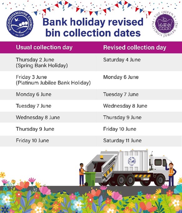 Bank Holiday Revised Bin Collections Turville Parish Council